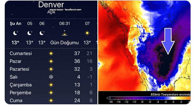 Denver'da Sıcaklık Aniden 30 Derece Düşecek